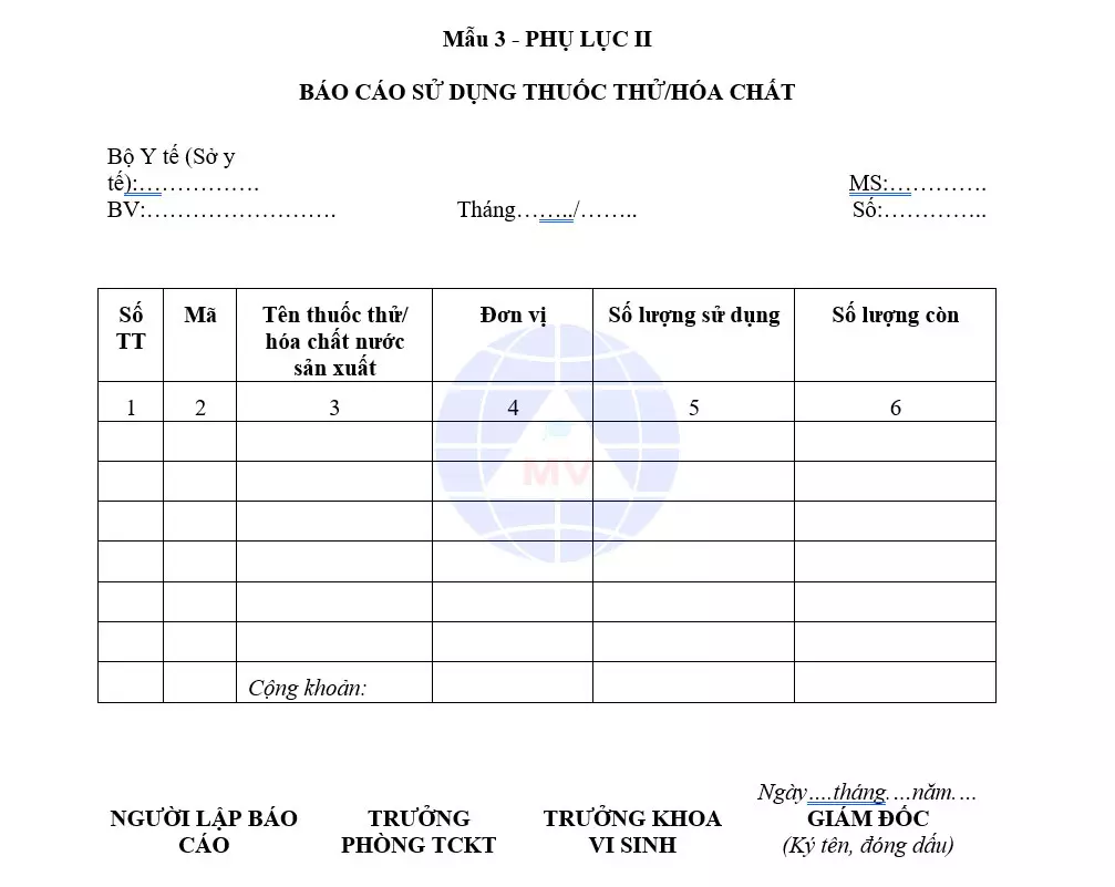 mau-bao-cao-su-dung-thuoc-thuhoa-chat-ch