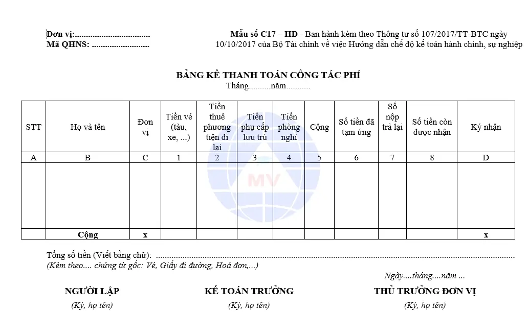 mau-bang-ke-thanh-toan-cong-tac-phi