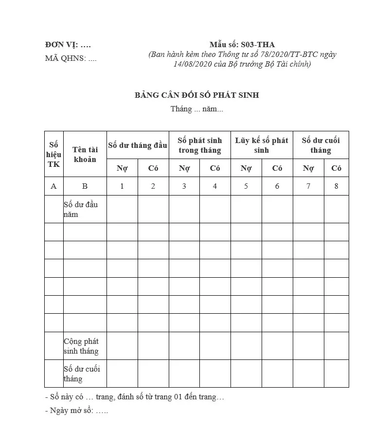 mau-so-s03-tha-bang-can-doi-phat-sinh-tt
