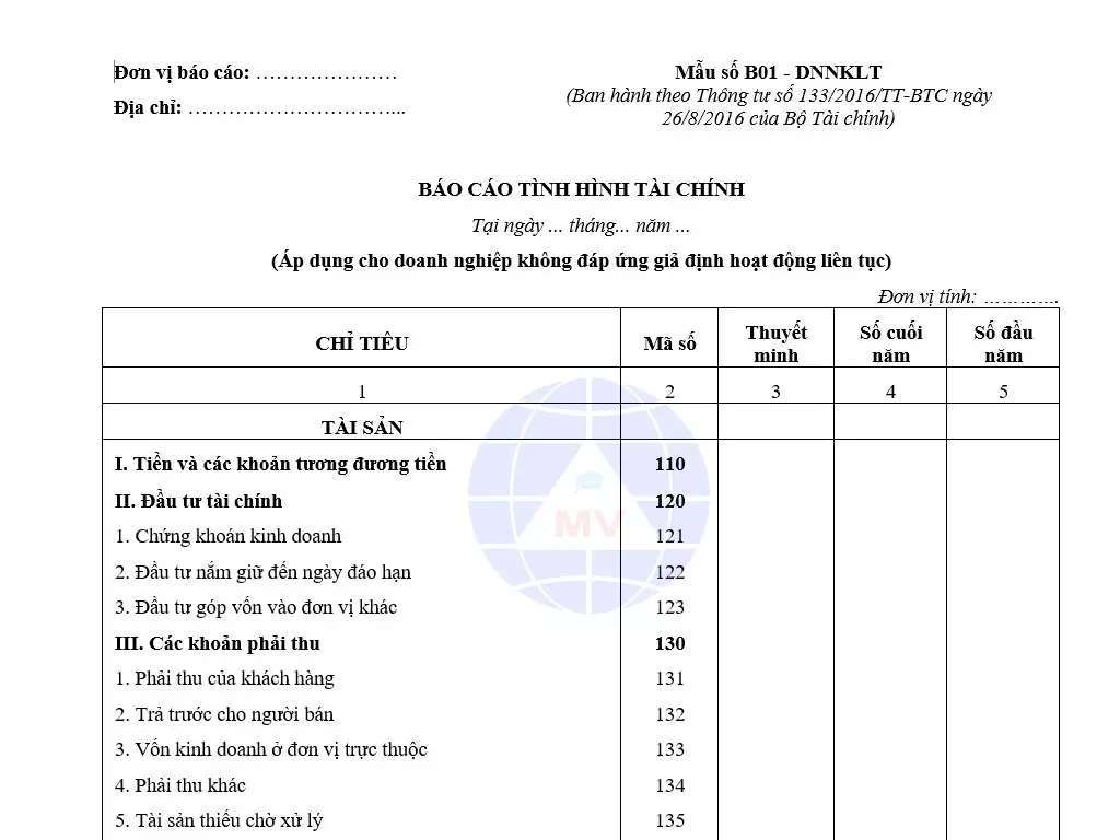 mau-so-b01a-va-b01b-khac-nhau-nhu-the-na
